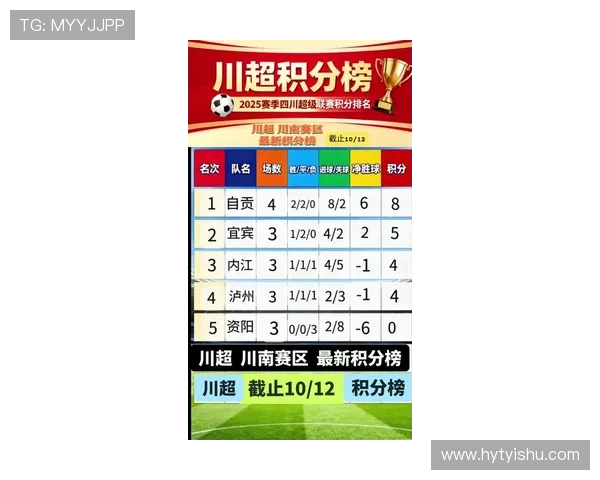 成都篮球队在钻石联赛积分榜中以86分稳居第一名展现强劲实力